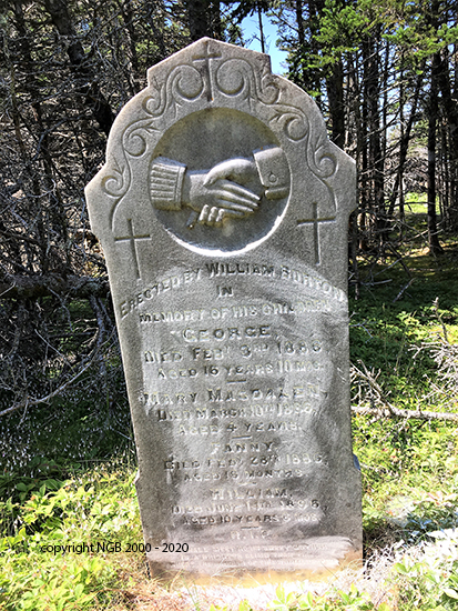 George, Mary Magdalen, Fanny & William Burton