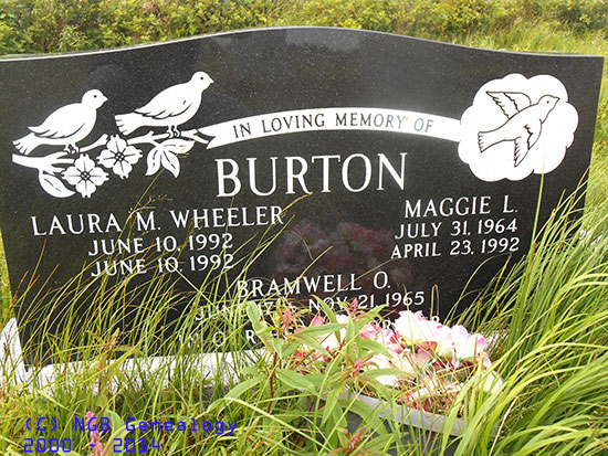 Laura M. Wheeler, Maggie L. & Bramwell O. Burton