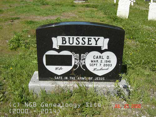 Carl D. Bussey