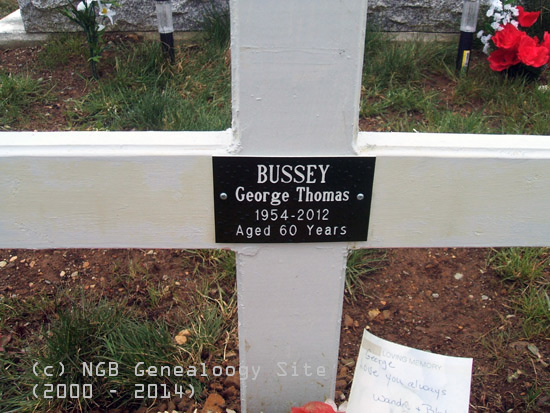 George Bussey