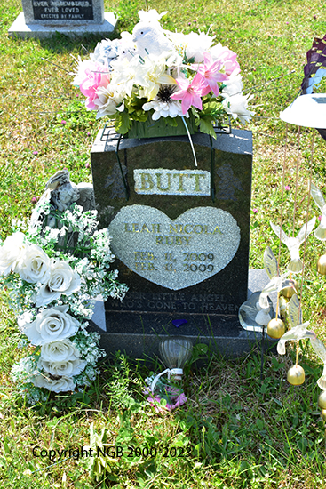 Leah Nicola Ruby Butt