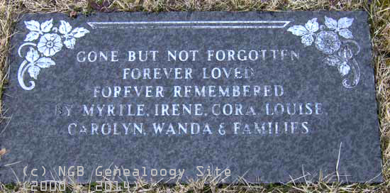 George and Elizabeth Buttery footplate