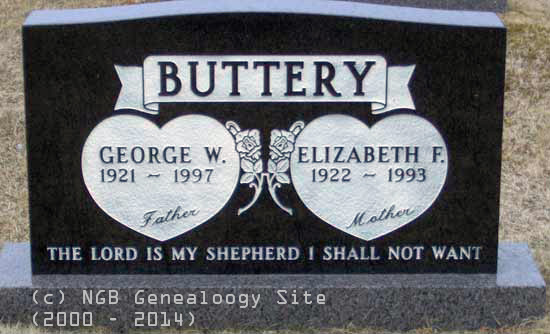 George and Elizabeth Buttery