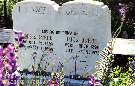 James and Lucy Byrne