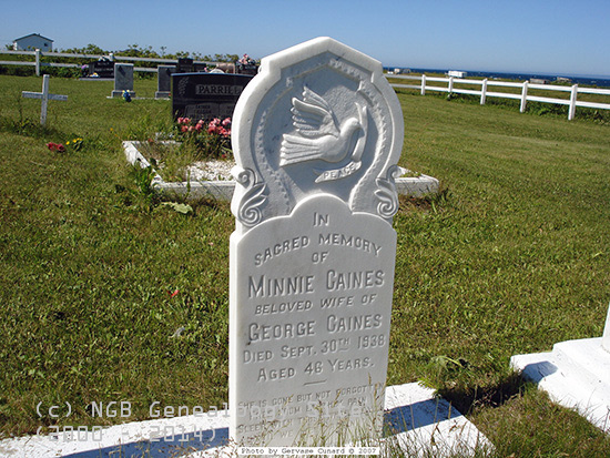 Minnie Caines