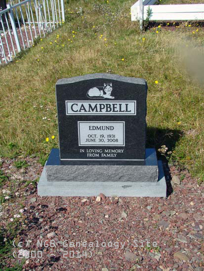 Edmund Campbell