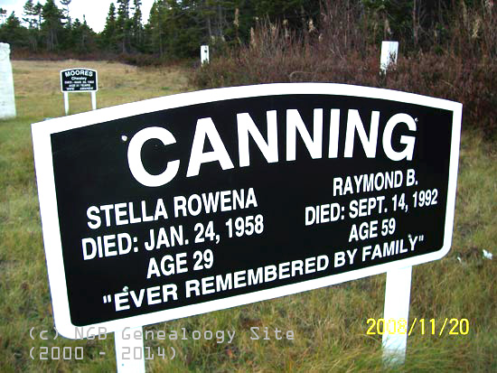 Stella and Raymond Canning
