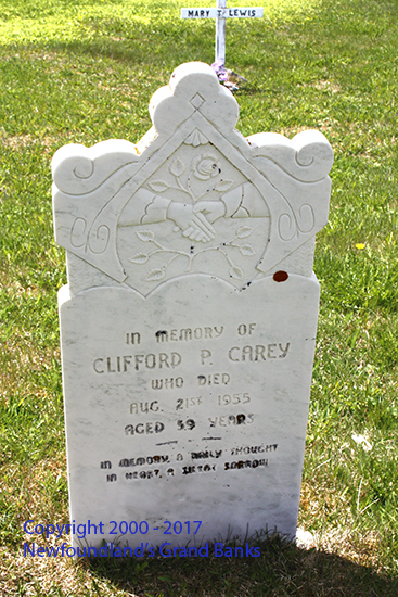 Clifford P. Carey