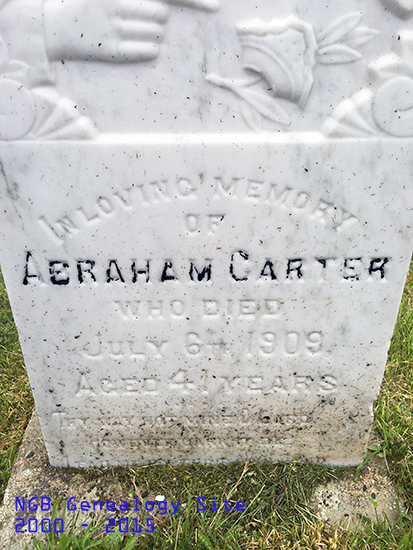 Abraham Carter