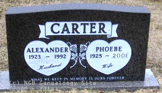 Alexander and Phoebe Carter