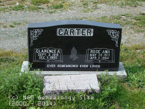Clarence and Rose Carter