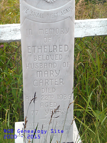 Ethelred Carter