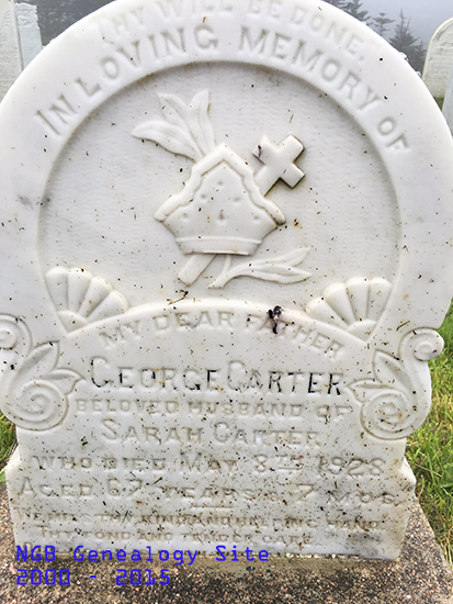 George Carter