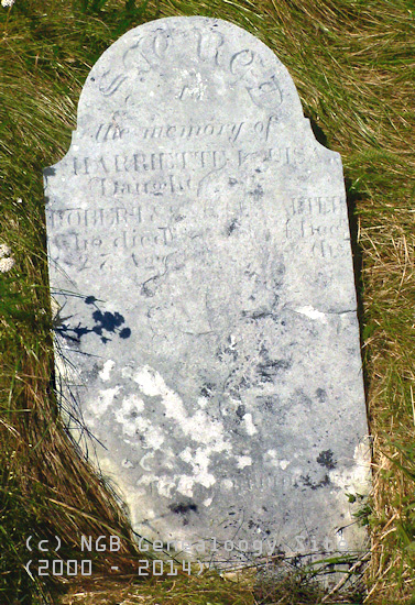 Harriette Lousia Carter