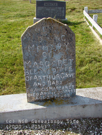 Margaret Cave