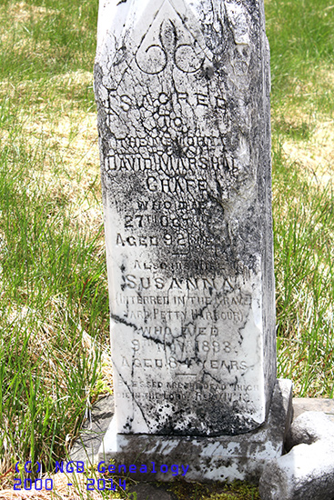 David Marshall & Susanna Chafe