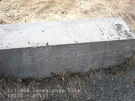  H. B. Chamberlain MD