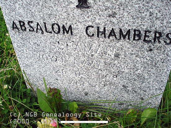 Absalom Chambers