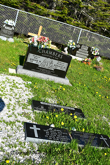 Ronald  H. & Miriam M. Chambers