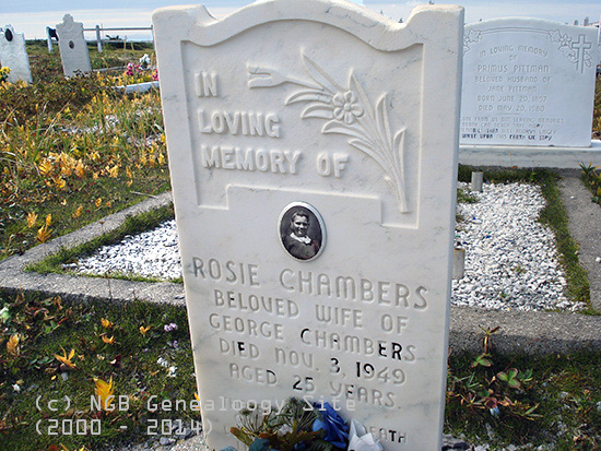 Rosie Chambers