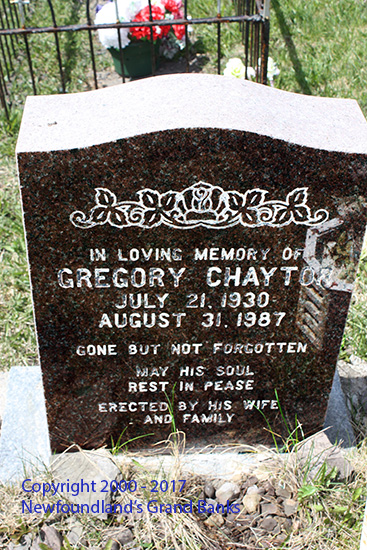 Gregory Chaytor