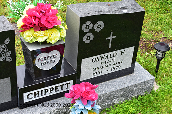 Oswald W. & Mimie D. Chippett