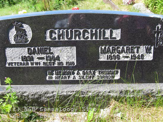 Daniel and Margaret Churchill