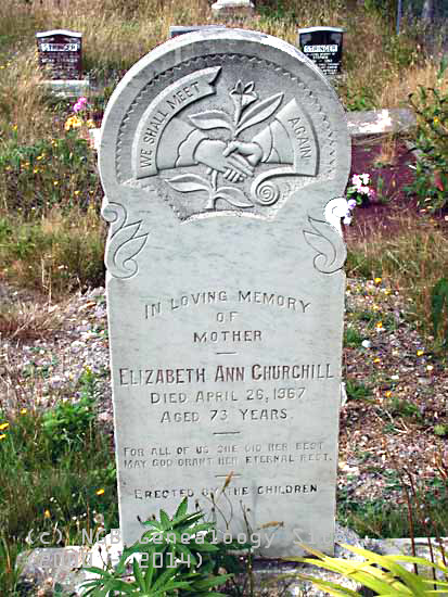 Elizabeth Ann Churchill