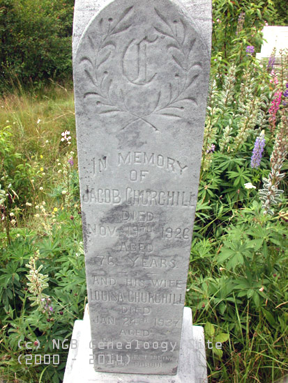 Jacob and Mary Churchill