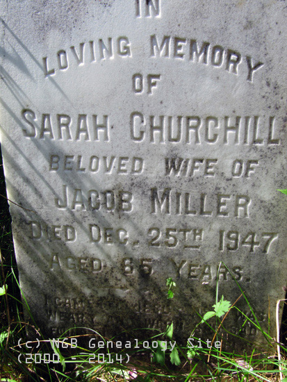 Sarah Churchill Miller