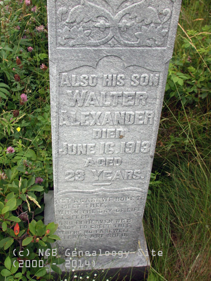 Walter Alexander Churchill