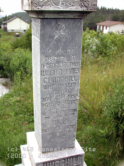 William James Churchill