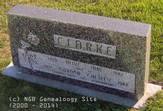 Olive and Gordon Clarke