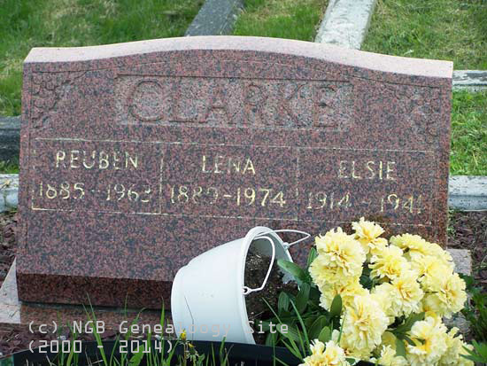 REUBEN, LENA AND ELSIE CLARKE