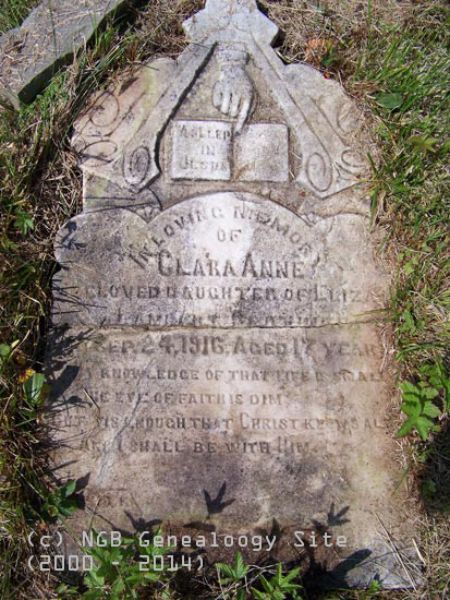 Clara Anne Clothier