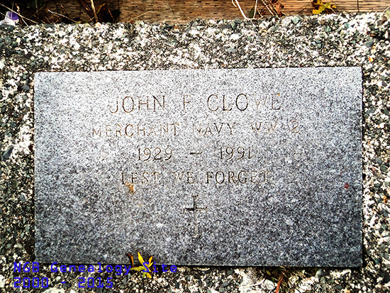 John F. Clowe