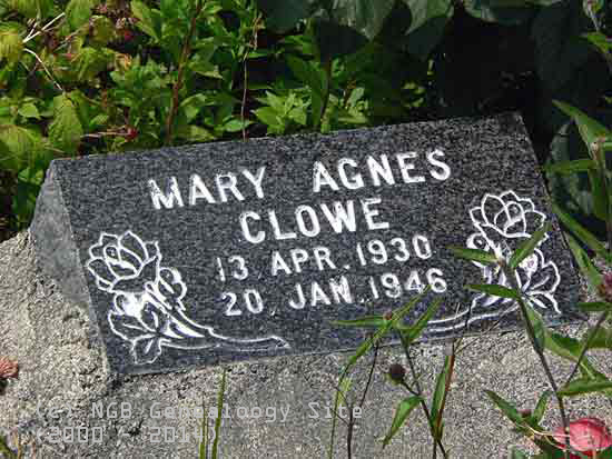 Mary  Clowe