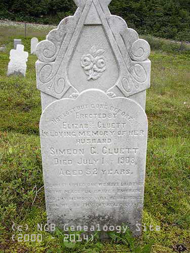 Simeon C. Cluett
