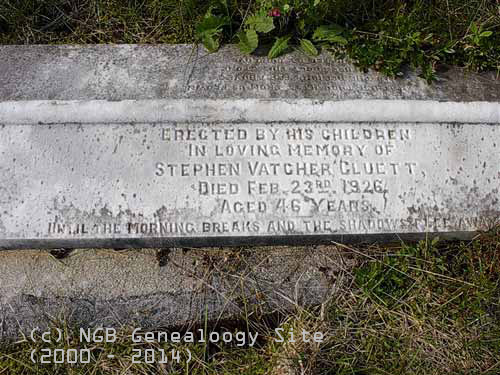 Stephen Vatcher Cluett