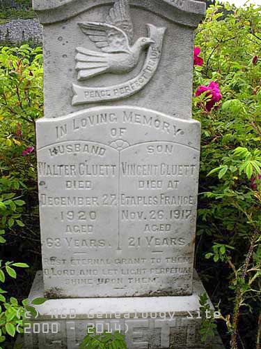 Walter & Vincent Cluett