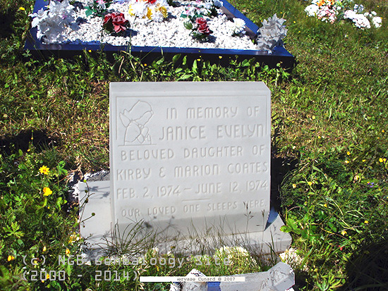 Janice Evelyn Coates