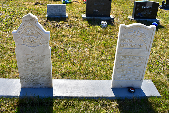 Philip & Dorcas Coates