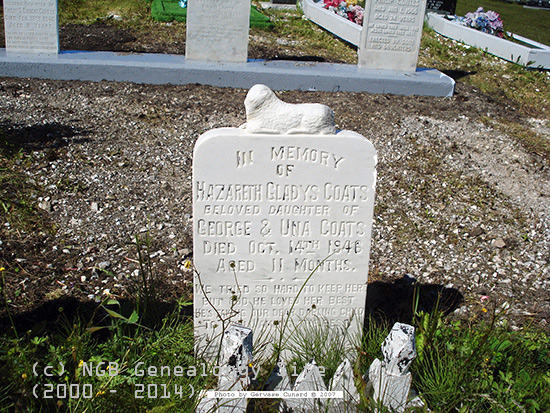 Hazareth Glsdys Coats