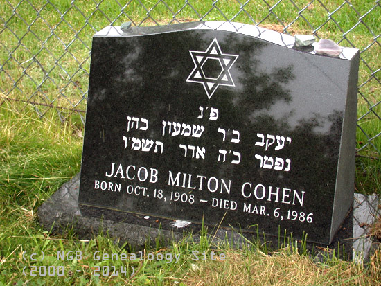 Jacob Cohen