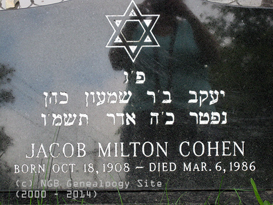 Jacob Milton Cohen