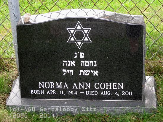 Norma Cohen