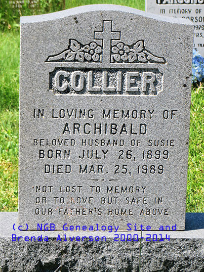 Archibald Collier