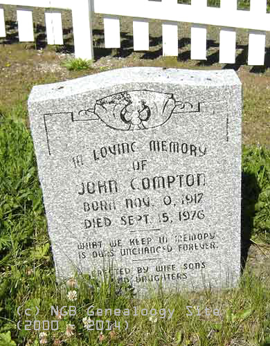 John Compton