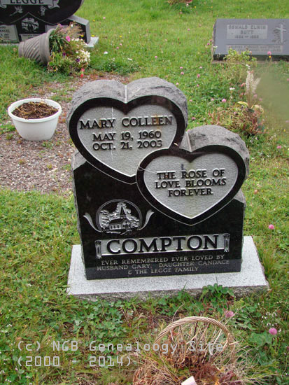 Mary Compton