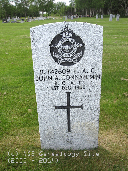 John A. Connah